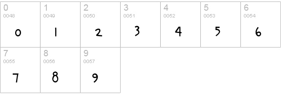 rhino dino numbers 0-9 preview