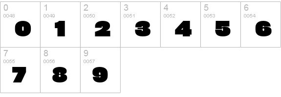 Rhode-BlackNormal numbers 0-9 preview