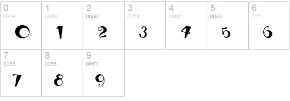 RhubarbPie numbers 0-9 preview