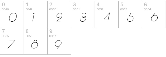 RhumbaScript numbers 0-9 preview
