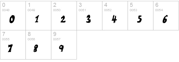 Ribbonbubble numbers 0-9 preview