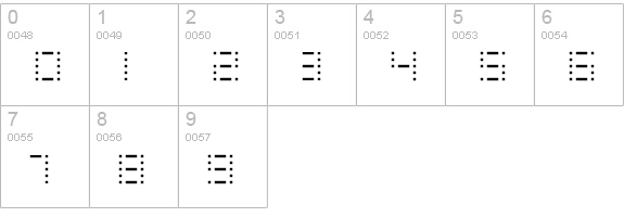 RiblahExtraLight numbers 0-9 preview