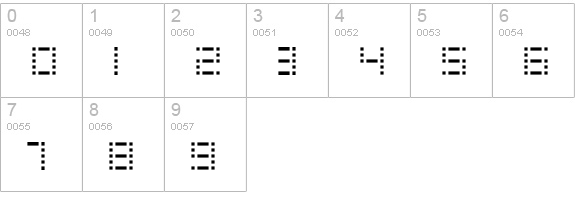 RiblahLight numbers 0-9 preview