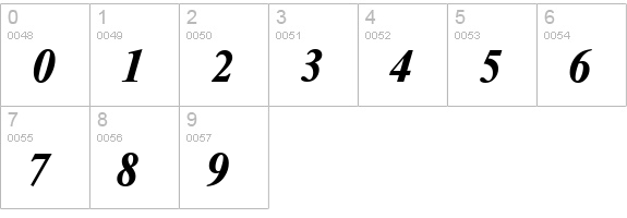 RiccioneSerial-Xbold-Italic numbers 0-9 preview
