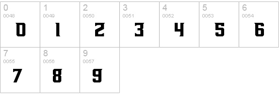 Richardson Brand United numbers 0-9 preview