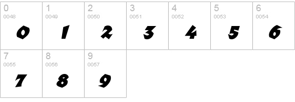 Richter Bold Italic numbers 0-9 preview