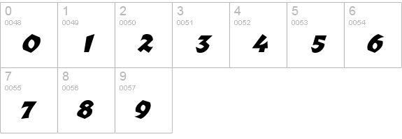 Richter Italic numbers 0-9 preview