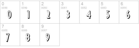 Ricks American NF numbers 0-9 preview