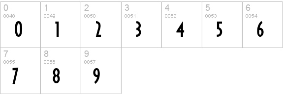 Ricks American Plain NF numbers 0-9 preview