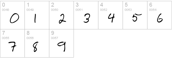 RickysHand numbers 0-9 preview