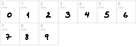 Riddleprint numbers 0-9 preview