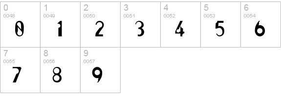 RIDdler numbers 0-9 preview