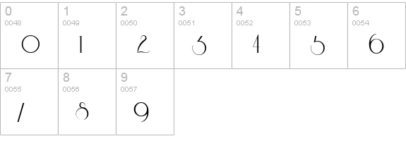 Riesling numbers 0-9 preview
