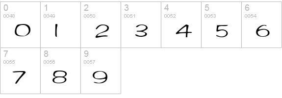 RifrafScriptSSK numbers 0-9 preview