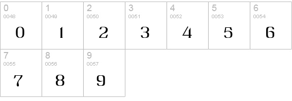 Rigotolio-Thin numbers 0-9 preview