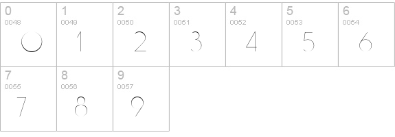 Rimouski UltraLight numbers 0-9 preview