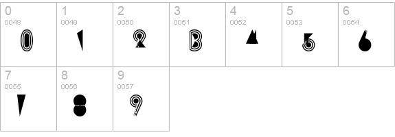 Rimsar numbers 0-9 preview