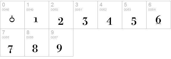 Rina numbers 0-9 preview