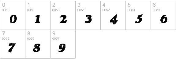 Rinse numbers 0-9 preview