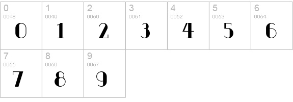 RiotSquad numbers 0-9 preview