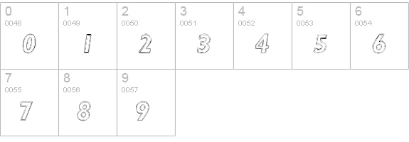 Ripplemere ThinItalic numbers 0-9 preview