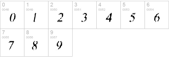 Riquoth numbers 0-9 preview