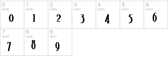 Risky Business Old style NF numbers 0-9 preview