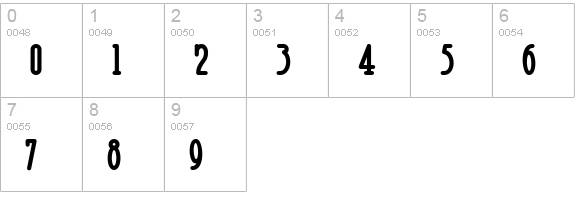 Risky Business Round NF Bold numbers 0-9 preview