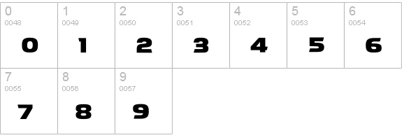 Ritafurey-Bold numbers 0-9 preview
