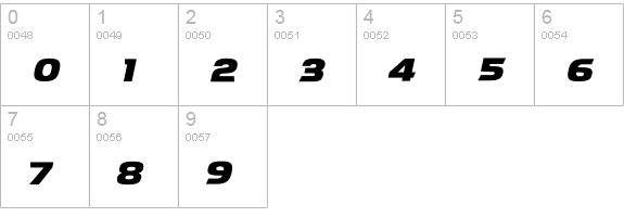 Ritafurey-BoldItalic numbers 0-9 preview