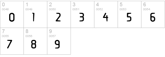 Ritalin ExtraBold numbers 0-9 preview