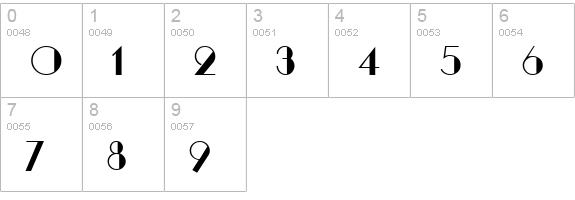 RitzyNormal numbers 0-9 preview