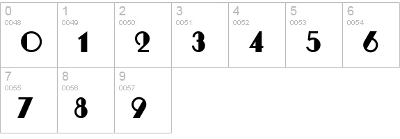 RitzyRemix numbers 0-9 preview