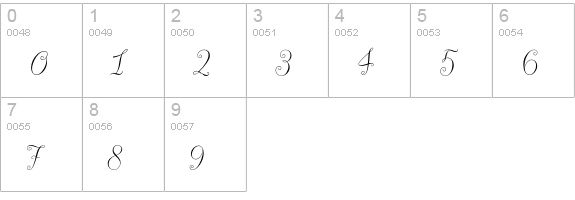 Riva Std numbers 0-9 preview