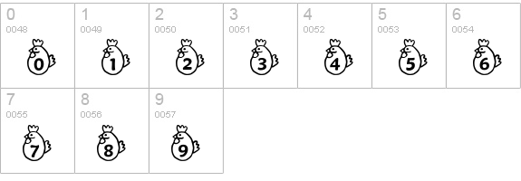 RMChicky numbers 0-9 preview