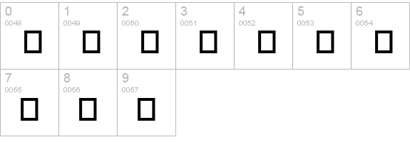 rmfatkatt numbers 0-9 preview