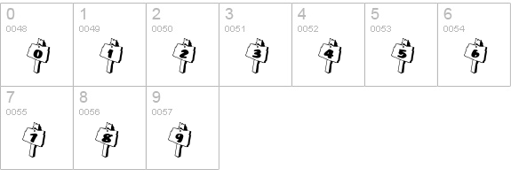 RMSignpost numbers 0-9 preview