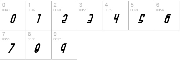 Ro'Ki'Kier Condensed Italic numbers 0-9 preview