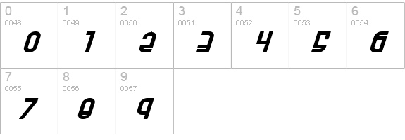 Ro'Ki'Kier Expanded Italic numbers 0-9 preview