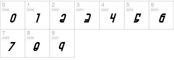 Ro'Ki'Kier Italic numbers 0-9 preview