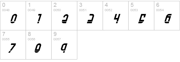 Ro'Ki'Kier Laser Italic numbers 0-9 preview