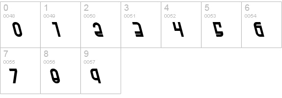 Ro'Ki'Kier Leftalic numbers 0-9 preview