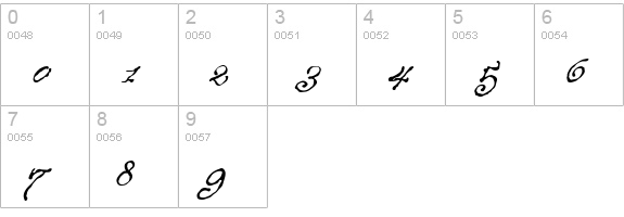 Roanoke Script numbers 0-9 preview
