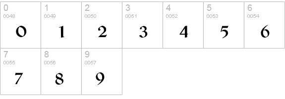 Robespierre numbers 0-9 preview