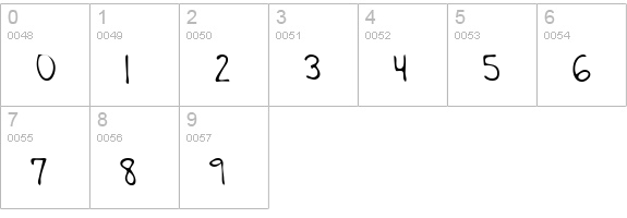 RobinsHand numbers 0-9 preview