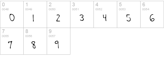 RobinsHand Regular numbers 0-9 preview