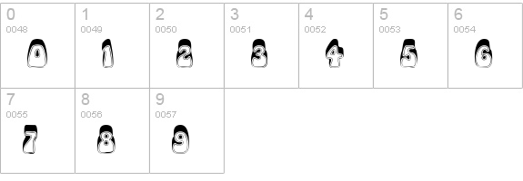 RobleRoundedSCapsSSK numbers 0-9 preview