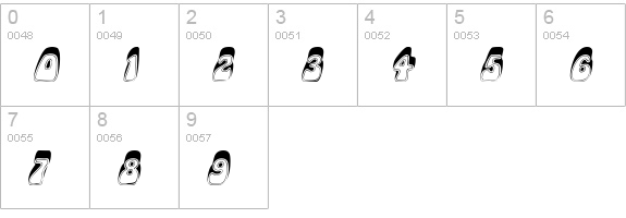 RobleRoundedSCapsSSK Italic numbers 0-9 preview