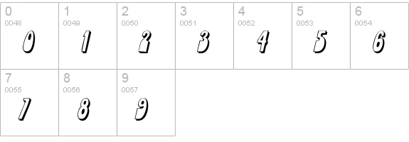 RobleSCapsSSK Italic numbers 0-9 preview