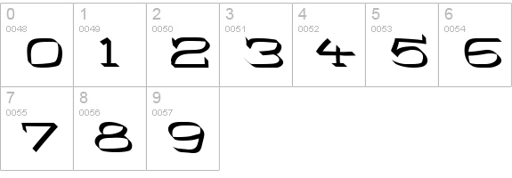 RoboKoz numbers 0-9 preview